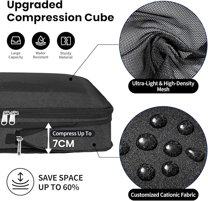 Compression Packing Cubes for Travel, Lightweight Vacation Travel Essentials, Travel Accessories for Suitcase Organizer Bags Set, Durable Luggage Organizer - Image 2
