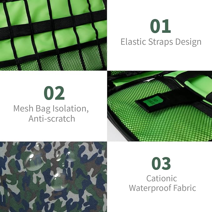 Lcsmaokin Electronics Travel Organizer,Portable Waterproof Electronic Travel Storage Bag for Small Charging Cord Storage,Charger,SD Card etc,for Travel,Business -Camouflage Green - Image 4