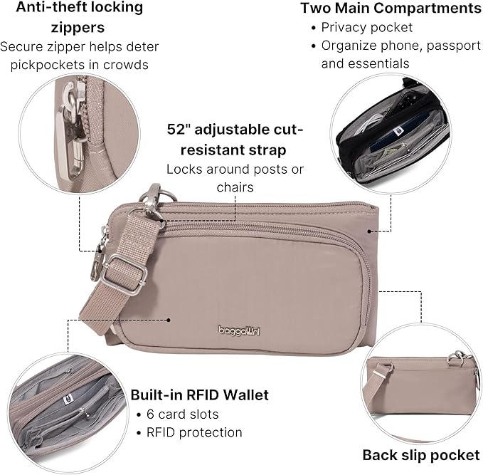 Baggallini Classic Anti-Theft Mini Wallet Crossbody - Image 3