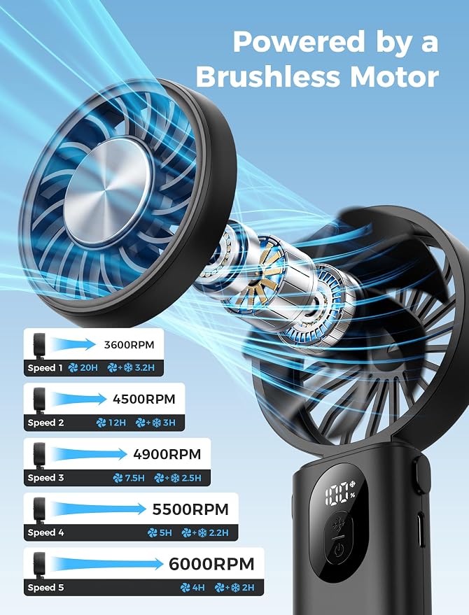 Aecooly Mighty Portable Handheld Fan with Cooling Plate | 20H Max Cooling | 3 Flexible Modes | 5 Speeds Wind | Battery Level Display | Mini Personal Battery Powered, Gifts for Women, Travel-Black - Image 6