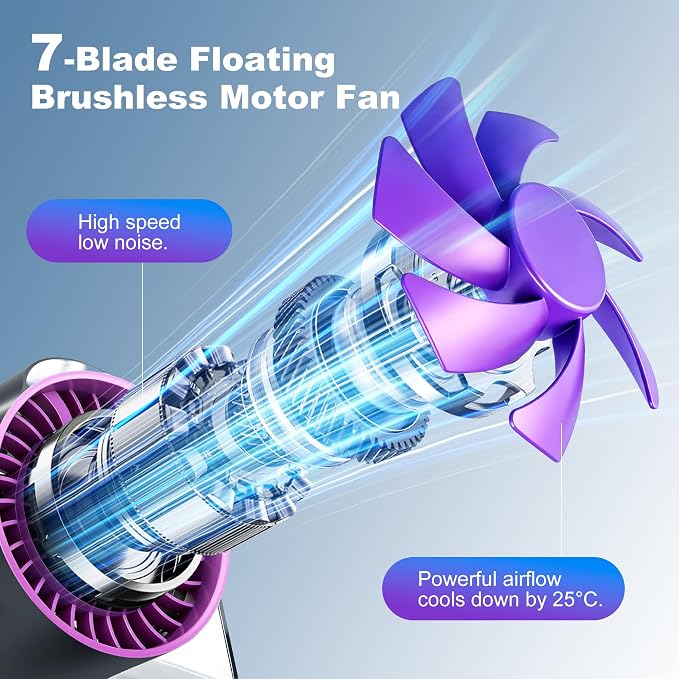 Portable Desk Fan - Rechargeable Small Fan with Night Light for Travel | 100 Speed Adjustable (Long Press) | LED Display | 7 Blades Quiet Motor | 12H Battery Life | Office & Bedroom Use - Image 5