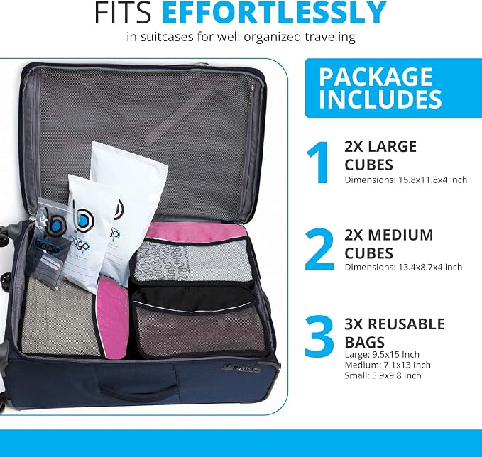 bago 7 Pcs Packing Cubes for Suitcases - 4 Travel Cubes with 3 ZipLock Bags - Luggage Organizer Bags to Get Maximum Storage, Save Time & Effort to Pack - Happy Traveling (Pink) - Image 5