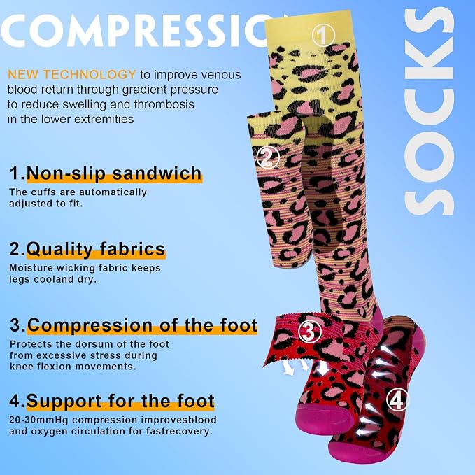 cerpite Compression Socks for Women & Men 6 Pairs Knee High Compression Socks 20-30 mmhg Best for Running,Nurse,Travel - Image 3