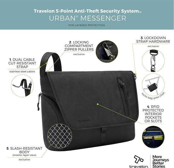 Travelon Anti Theft Urban Messenger Bag - Image 3