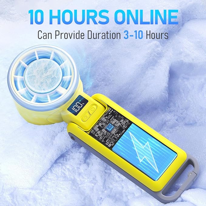PlayHot Portable Handheld Cooling Fan, Travel Essentials, Gifts for Women | Instant Cooling, 10m/s Airflow, 5-Speed, 10H Max, USB-C Rechargeable, LED Display, 3-in-1 Foldable for Cruise, Beach Vacation - Image 5