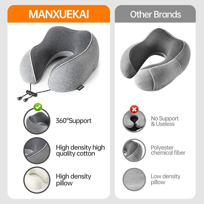 Travel Neck Pillow,100% Pure Memory Foam,Soft Head Support | Washable Cotton Cover,Comes with 3D Eye Mask,Earplugs,Storage Bag,Ideal Travel Gift - Image 4