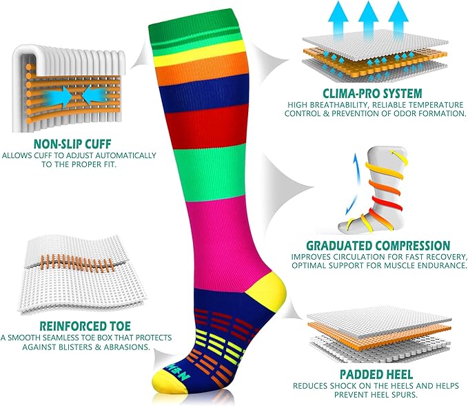 NEWZILL Medical Compression Socks for Women & Men Circulation 20-30 mmHg, Best Support for Running Athletic Cycling Nursing Travel Work and Fitness - Image 3