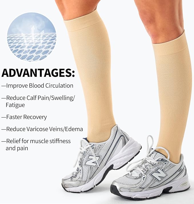 Compression Socks for Women & Men (3 pairs) - Best Support for Nurses, Running, Hiking, Recovery & Flight Socks - Image 6