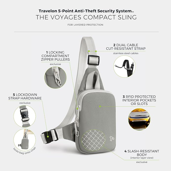 Travelon Anti-Theft The Voyages Compact Sling - Image 4