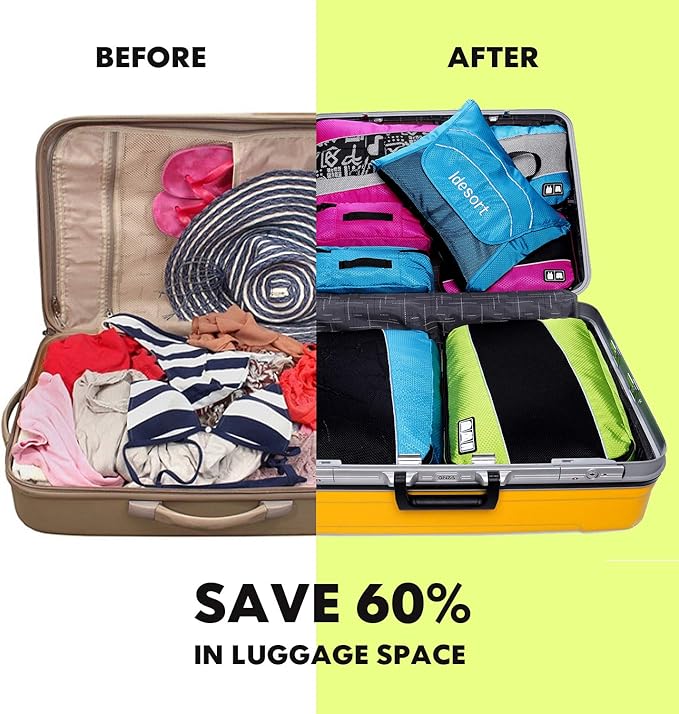 Packing Cubes large Luggage Organizers Bags For Travel Organizing Clothes | Mixed Color 8 Set Suitable family or two-person trips; breathable mesh make easy to sort; durable and convenient to store - Image 6