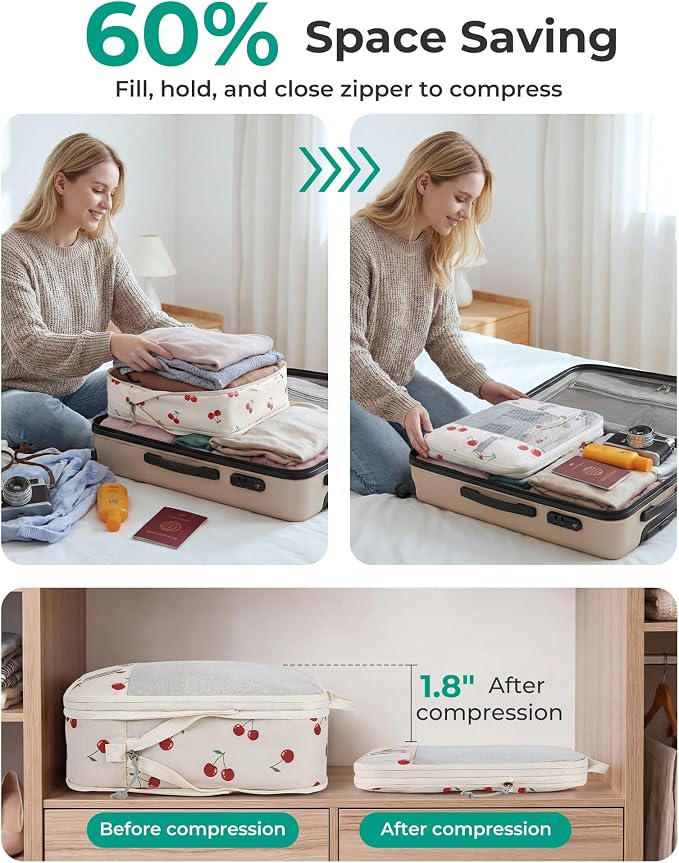 BAGSMART Compression Packing Cubes for Travel Essentials | 14 Set /6 Set /4 Set/2 Set, Lightweight, Durable - Image 5