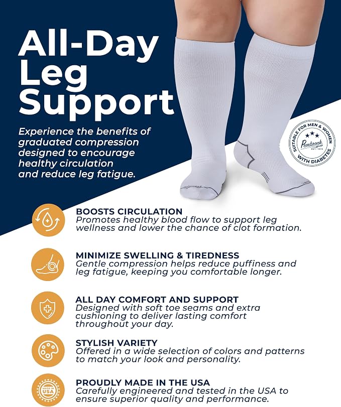 Pembrook Plus Size Compression Socks for Women Wide Calf - 3 Pairs, 20-30mmHg Extra Wide Calf Compression Socks, Up to 4XL - Image 2
