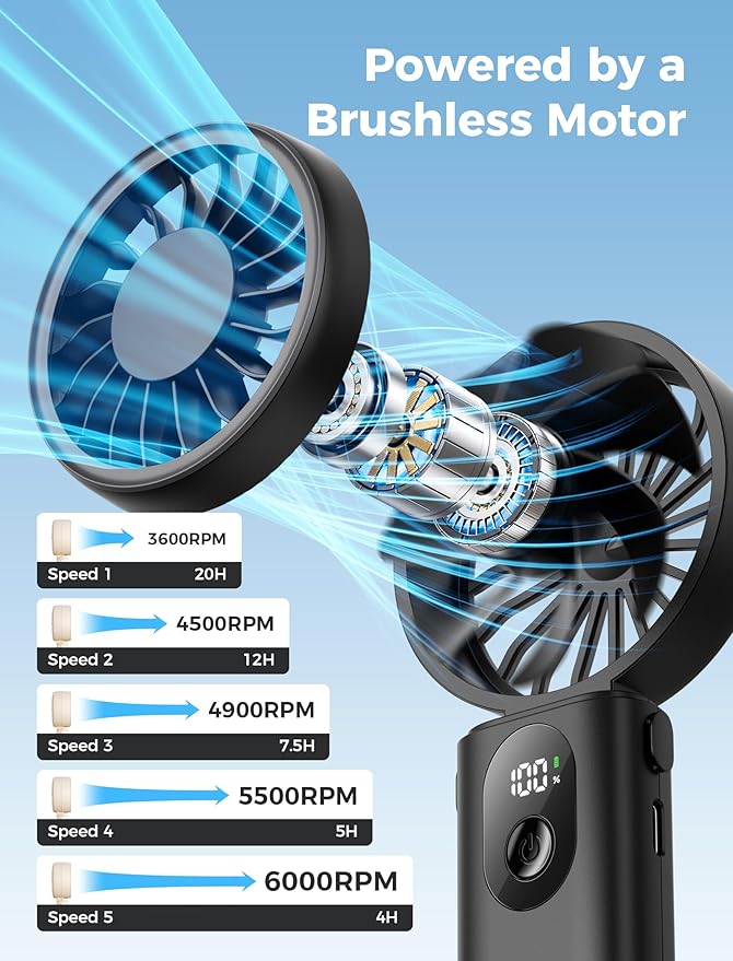 Aecooly Mighty Portable Handheld Fan | 20H Max Cooling | 3 Flexible Modes | 5 Speeds Wind | Battery Level Display | USB Rechargeable Mini Personal Battery Powered, Gifts for Women, Travel -Black - Image 4