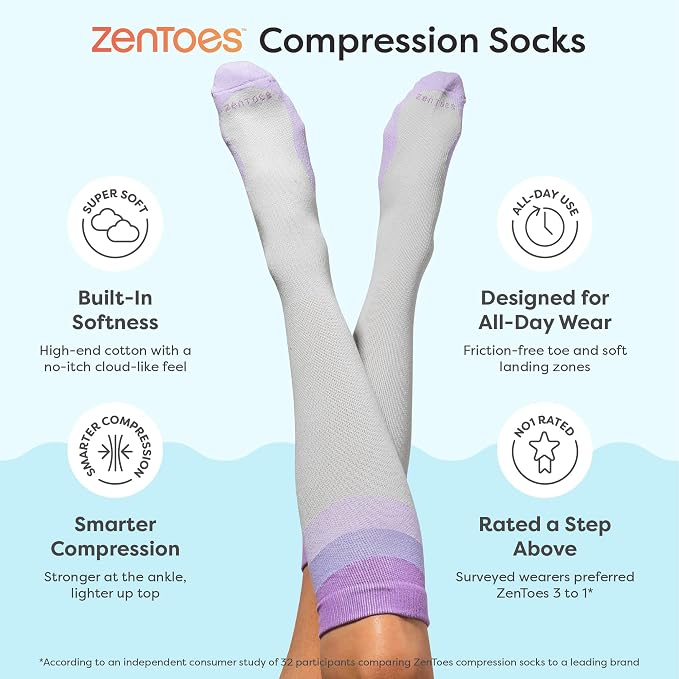 ZenToes Compression Socks for Women & Men, Knee High Socks with Targeted Cushioning - Image 3