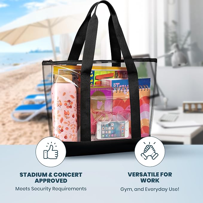 Handy Laundry Clear Tote Bag - Zipper Closure, Long Shoulder Strap, Fabric Trimming. - Image 5