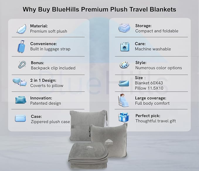 BlueHills Premium Soft Travel Blanket Pillow Combo Airplane - Light Gray | Pillow/Blanket in a Bag, Luggage Belt & Carabiner, Compact Pack for Airport & Long Flights, Travel Essential Accessory Gifts - Image 2