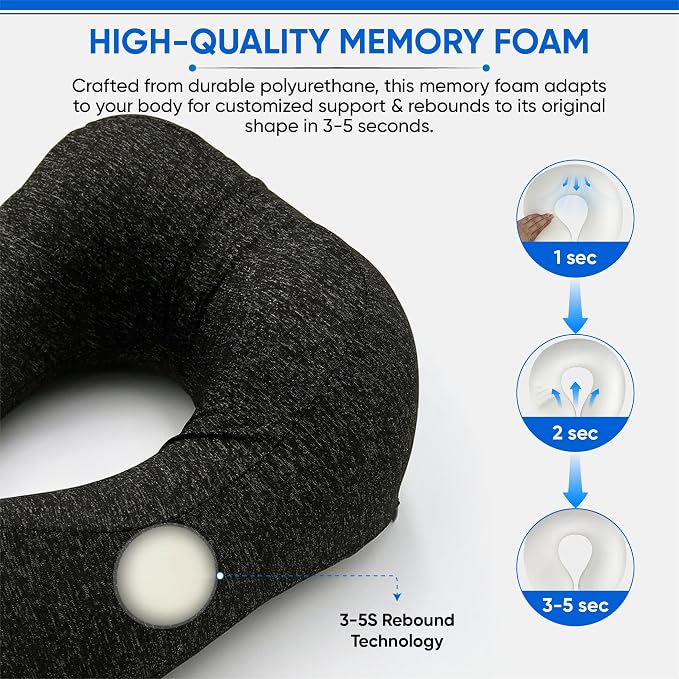 W.S. Sells Travel Neck Pillows for Airplanes - Pure Memory Foam with Ergonomic Design & Breathable Fabric - Travel Pillows for Airplanes & Cars - Set of Travel Essentials with Sleep Mask & Ear Plugs - Image 7