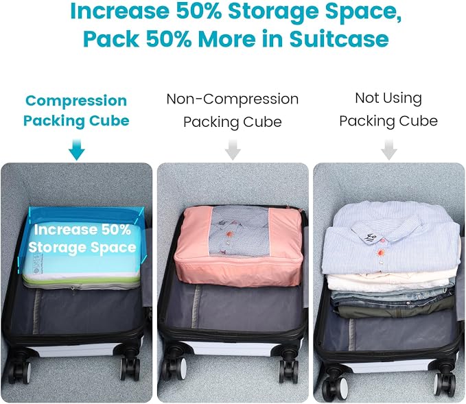 Cambond Compression Packing Cubes for Travel Women - Lightweight Luggage Organizers Bag Packing Cubes for Carry on Suitcases - Image 6
