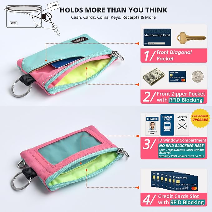 RFID Blocking Travel Wallet with Adjustable Lanyard, Small Nylon Zipper Pouch and Badge Holder for ID, Credit Cards, Cash, Keys, Commuters (Mint Aqua+Pink) - Image 6
