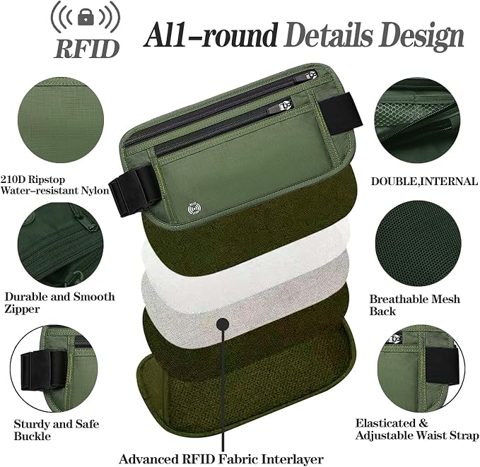 Green Hidden Money Belt for Travel for Men, Waist Wallet Anti Theft, RFID Passport Holder For Travel Men Or Women, Money Pouch, RFID Passport Holder - Image 4