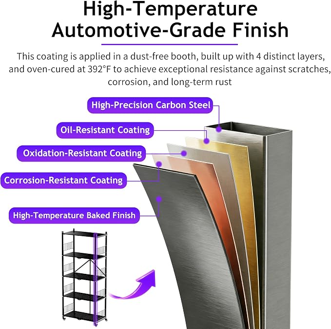 Heavy Duty Folding Shelves No Assembly, 5 Tier Metal Foldable Storage Shelves with Wheels, 220LBS Per Shelf Collapsible Rack for Garage Storage, Black - Image 4