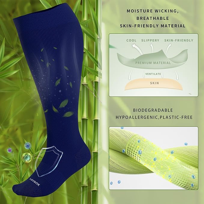 LEVSOX Wide Calf Compression Socks for Women&Men Plus Size 15-20mmHg Knee High Large Support Stockings for Circulation - Image 2