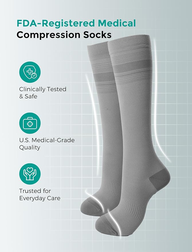 Momcozy Medical Grade Compression Socks, 20-30 mmhg & FDA Registered | FDA Listed Class I Medical Device • 20–30 mmHg Graduated Compression • Made with LYCRA Fiber• 2Pairs - Image 2
