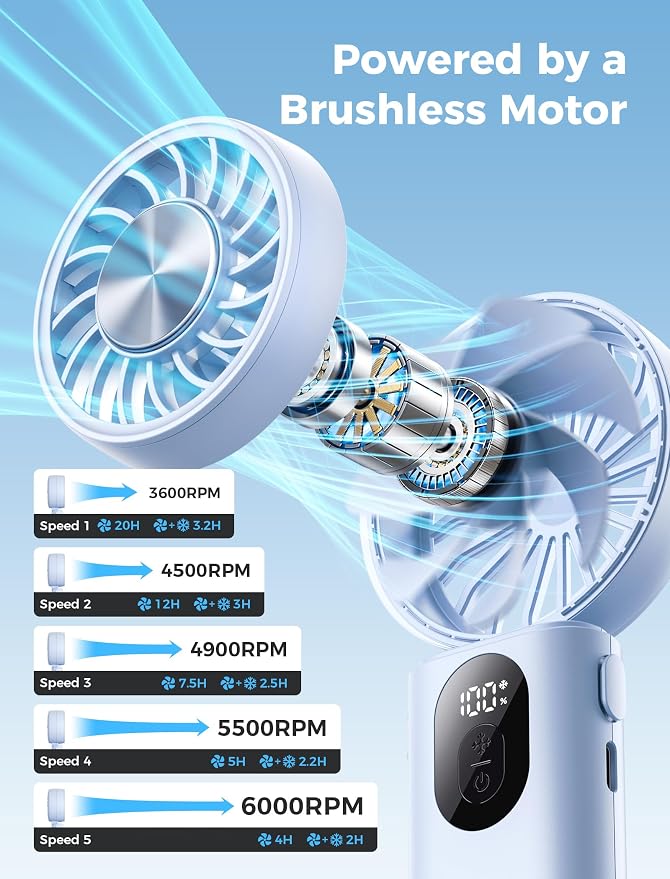 Aecooly Mighty Portable Handheld Fan with Cooling Plate | 20H Max Cooling | 3 Flexible Modes | 5 Speeds Wind | Battery Level Display | Mini Personal Battery Powered, Gifts for Women, Travel -Blue - Image 5