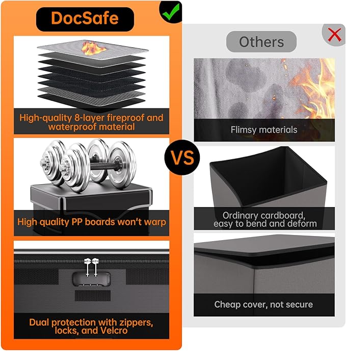 DocSafe 5200°F Fireproof Document Box with Lock,Heat Insulated File Organizer Storage with Pockets,Collapsible Portable Home Office File Safe Box with Handle for Hanging Letter/Legal Folders, Black - Image 5