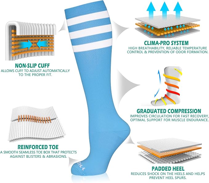 NEWZILL Medical Compression Socks for Women & Men, 20-30 mmHg Knee-High Support for Circulation, All-Day Comfort for Work Travel Running Cycling and Fitness - Image 3