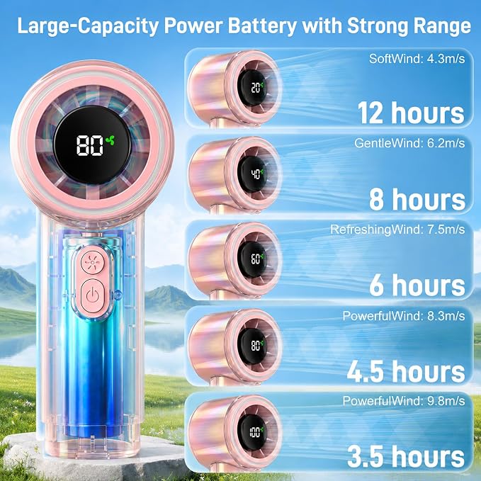 Handheld Fan, 12H Runtime Portable Rechargeable Personal Turbo Fan | 100 Speed, 15000RPM Powerful Battery Operated Hand Held Fan, Summer Essentials for Women Beach Travel Outdoor Pink - Image 3