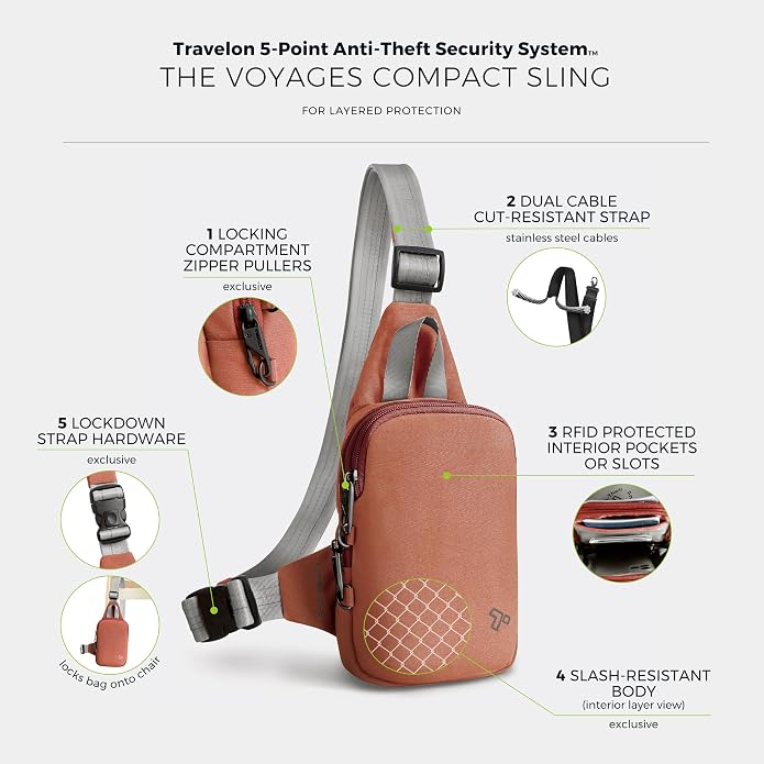 Travelon Anti-Theft The Voyages Compact Sling - Image 3