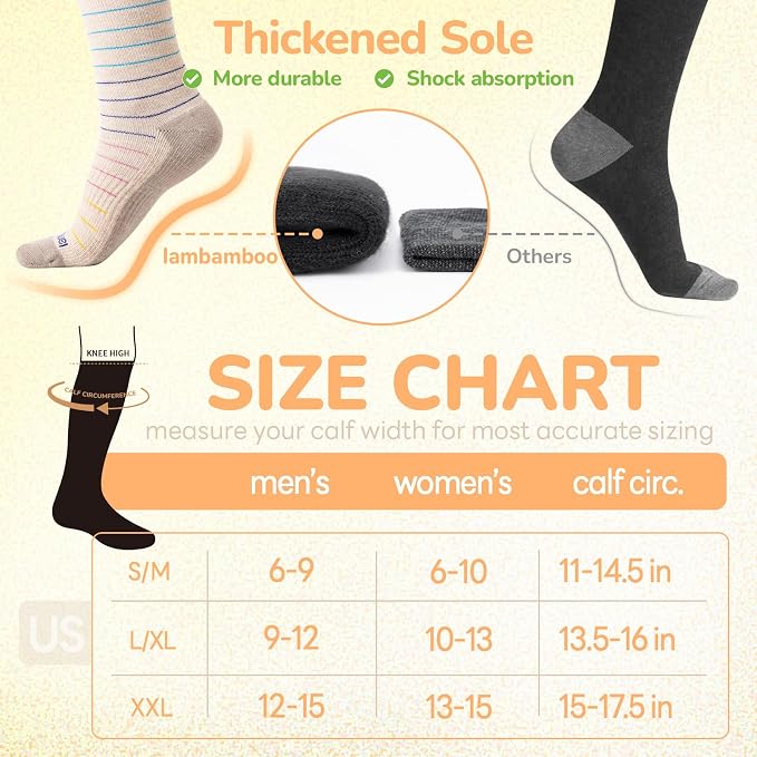 Merino Wool Compression Socks for Women & Men, 20-30 mmHg Knee High Dryarn Socks for Flying, Travel - Image 6