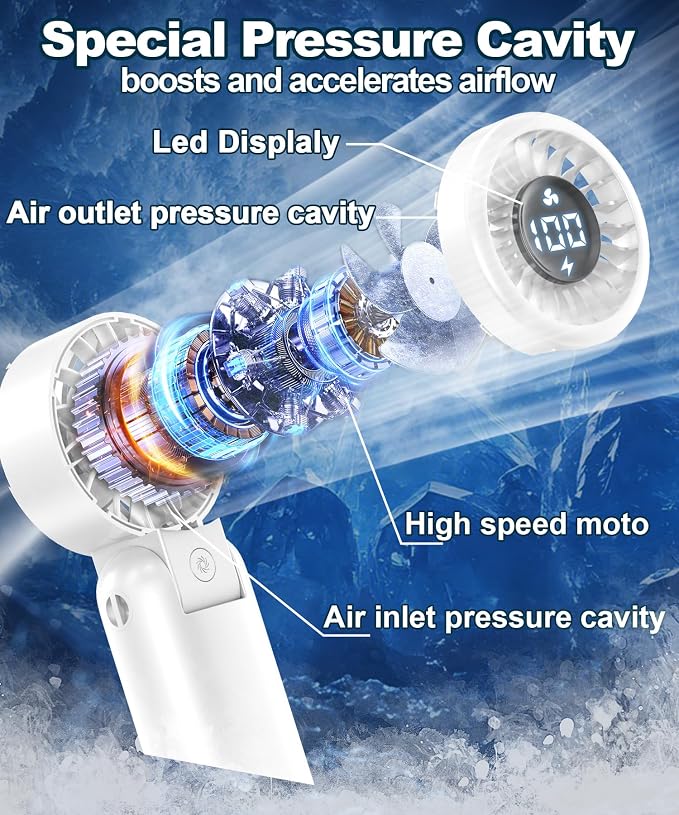 BEYYON Portable Handheld Turbo Fan, Travel Essentials, Gifts for Women/Men | LED Display, 5-Speed, Powerful Airflow, USB Rechargeable, Lanyard, Foldable Personal Fan for Cruise, Beach, Vacation - Image 3