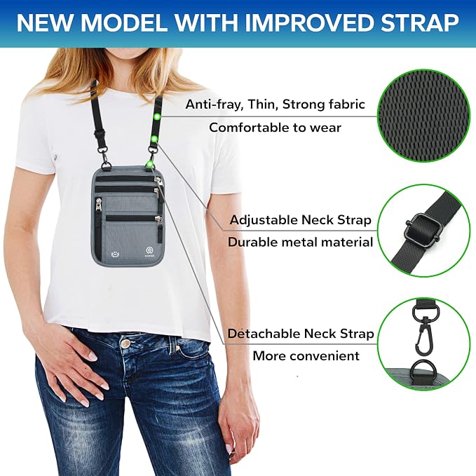 Neck Wallet – Travel Pouch and RFID Blocking Passport Holder for Women and Men, Slim Travel Wallet (Smoke Grey) - Image 3