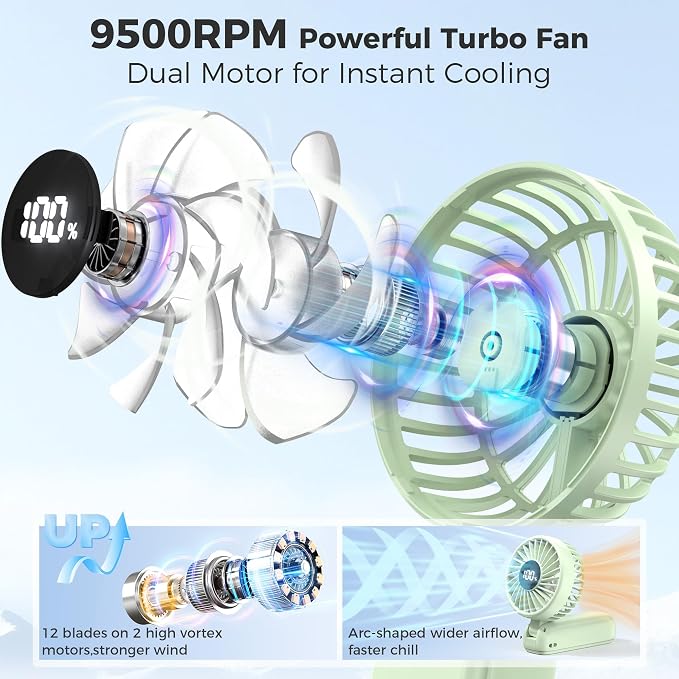 Handheld Fan Foldable, 5000mAh Rechargeable Hand Fans with Powerful Cooling, 4 Speeds, LED Display, Portable Fan for Travel,Concerts,Makeup,Lash,Outdoor Events,Gifts Women - Image 2