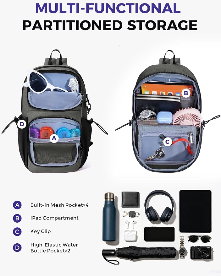 ECOHUB Crossbody Bags for Women Men, Anti-Theft RFID Blocking Sling Backpack Water Resistant Chest Shoulder Daypack, Grey - Image 5