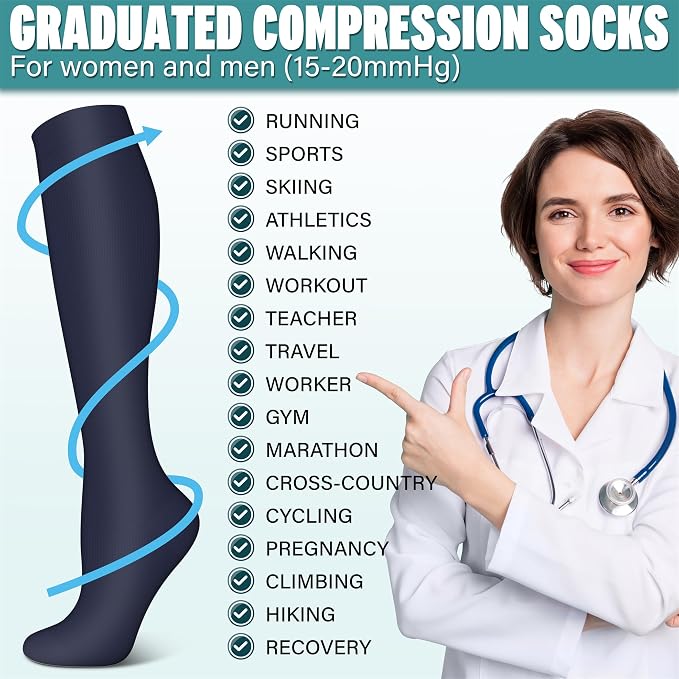 3 Pairs Compression Socks for Women & Men 15-20 mmHg- Best Support for Nurses, Running, Hiking, Recovery & Flight Socks - Image 6