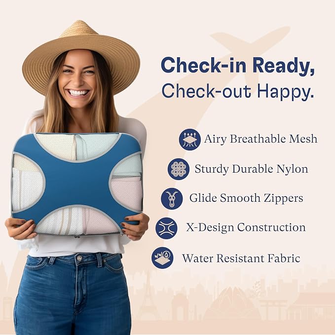 Shacke 5 Set Packing Cubes for Travel with Laundry Bag (Navy Blue) | Suitcase Organizer Bags Set: 4 Water-Resistant Luggage Cubes, XL to Small, + Laundry Bag for Carry-On or Checked - Image 5