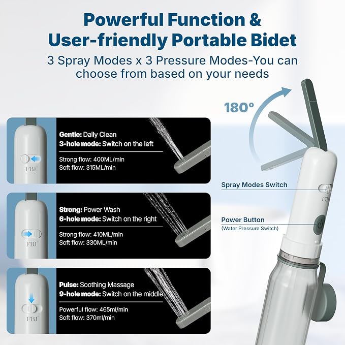 FBJ Portable Bidet,Rechargeable Bidet for Travel,Electric Peri Bottle High Pressure Handheld Sprayer with 3 Spray Modes,IPX7 Waterproof Travel Bidet for Women,Men,Postpartum,Personal Hygiene - Image 4