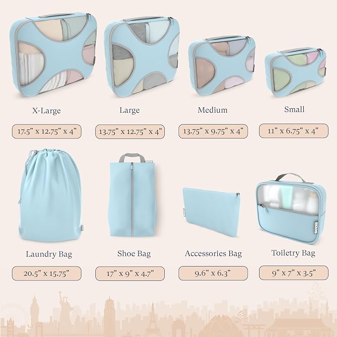 Shacke 8 Set Packing Cubes for Travel, Shoe & Toiletry Bags (Sky Blue) | Complete Suitcase Organizer Bags Set: 4 Luggage Packing Cubes + Laundry, Shoe, Toiletry & Accessories Bags for Any Trip - Image 4