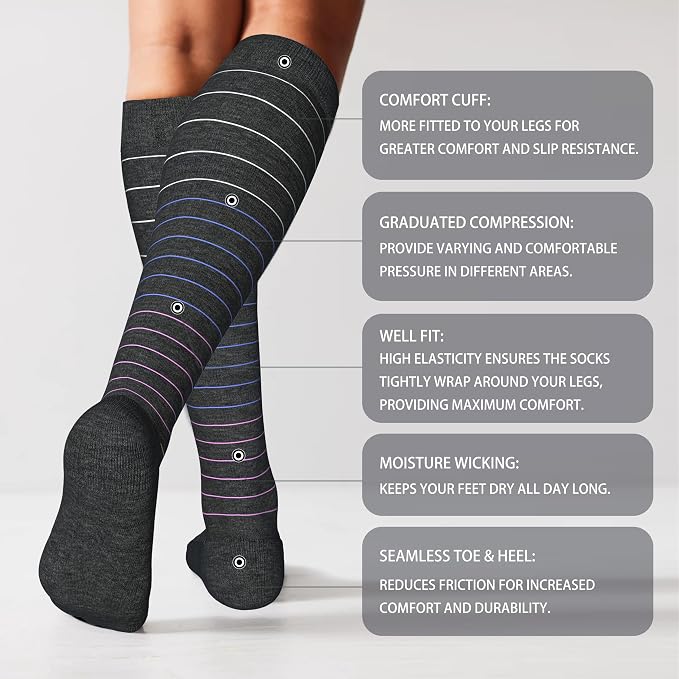 LEVSOX Cotton Compression Socks for Women&Men 20-30mmHg Knee High Cute Support Sock for Nurses Pregnancy Travel - Image 2