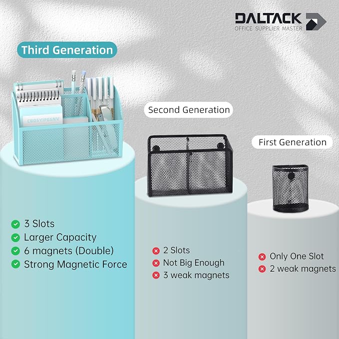DALTACK 3-Grid Magnetic Pencil Holder, Strong Magnet Locker Organizer, Blue | Mesh Magnetic Shelf, Marker Holder Perfect for Whiteboard, Refrigerator and Locker Accessories - Image 4