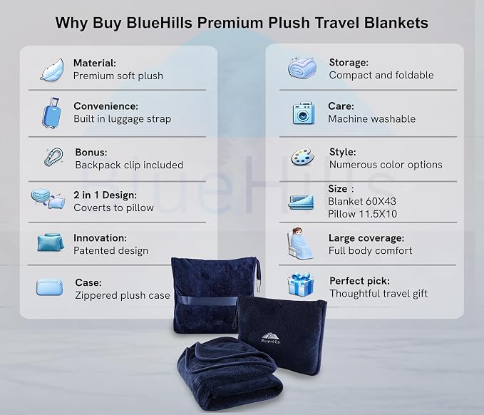 BlueHills Premium Soft 2-Pack Travel Blanket Pillows Airplane - Navy Blue | 2 Pack Travel Blanket Pillows for Two, Hand Luggage Belt & Carabiner, Matching Travel Gifts, Compact & Packable, Long Flights - Image 2