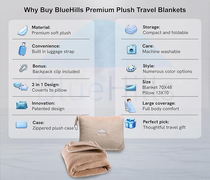 BlueHills Premium Soft Long Travel Blanket Pillow Tall, Airplane - Beige | Tall Travel Blanket Pillow in Bag, Backpack Clip, Ultrasoft Compact & Large, Long Flight Throw, Plane Essential Accessories - Image 2