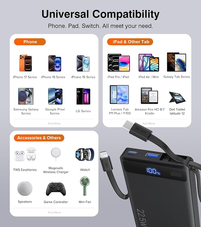 10000mAh Power Bank Built-in 2 Cables, 22.5W PD Slim Fast Portable Charger | USB C Battery Pack, Travel Essentials PD Fast Charging Powerbank Compatible with iPhone 17 16 Plus Pro Samsung iPad(1 Pack) - Image 7