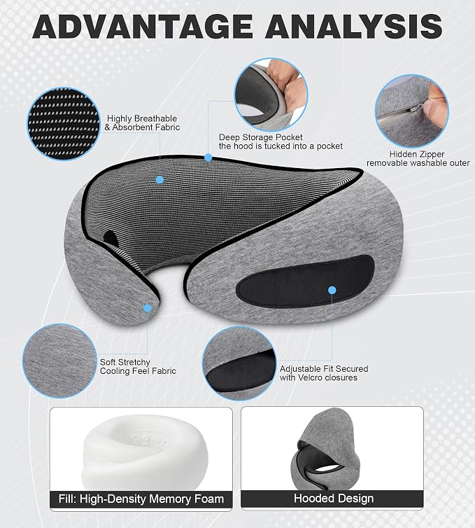 Travel Neck Pillow, Newly Upgraded Hooded Neck Pillow , 100% Pure Memory Foam Travel Pillow for Flight Headrest Sleep,Portable Aircraft Accessory,Suitable for use in Plane/Car/Office(Light grey) - Image 3