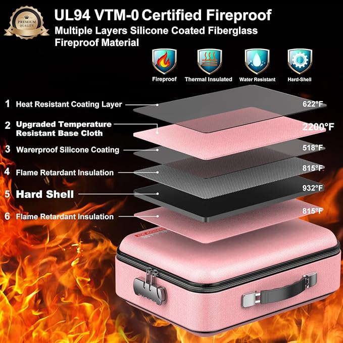 Fireproof Document Organizer with Lock, Hard Fireproof Document Box | Hard-Shell Fireproof Waterproof Document Box with Combination Lock Pink - Image 2