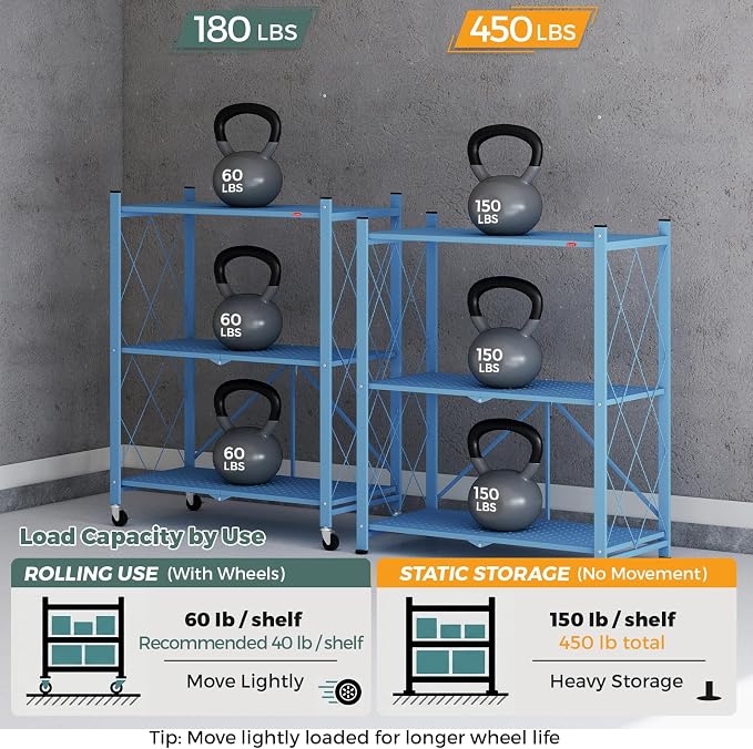 DEANIC 3 Tier Foldable Storage Shelves with Wheels, Kitchen Appliance Stand, Freestanding Metal Wire Shelf Rack, No Assembly Organizer Rolling Cart for Garage, Basement, Pantry(Blue Pack of 2) - Image 7