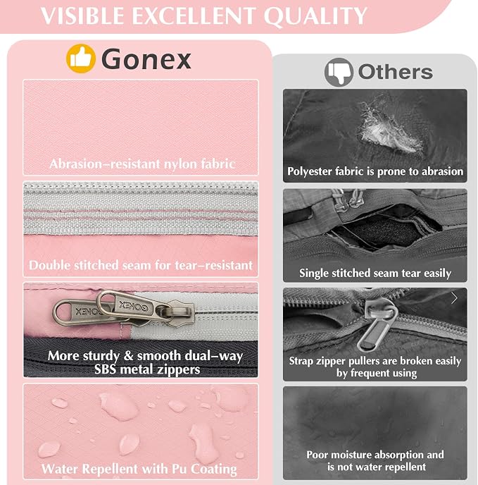 Gonex Compression Packing Cubes, 4-Piece Expandable Travel Organizers | Double-Zip Compression, Space-Saving Design, Ripstop Fabric, Carry-On & Backpack Friendly, Family & Business Travel - Image 3